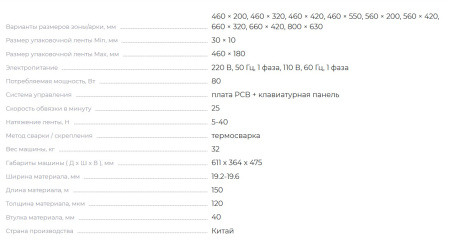 Обандероливающая машина Sunpack WK02-30