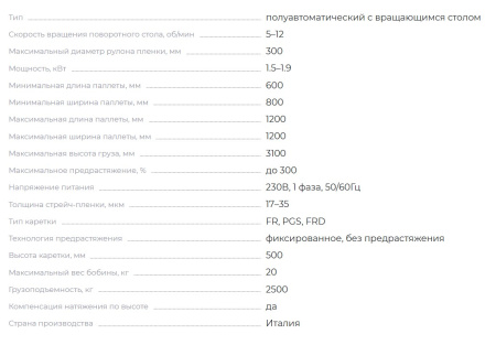 Robopac Masterplat полуавтоматический паллетообмотчик с вращающимся столом