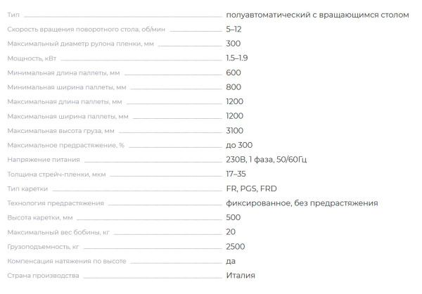 Robopac Masterplat полуавтоматический паллетообмотчик с вращающимся столом